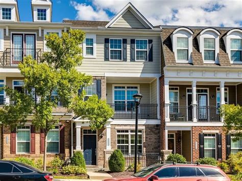 townhomes short pump|Townhouses for Sale in Short Pump, VA